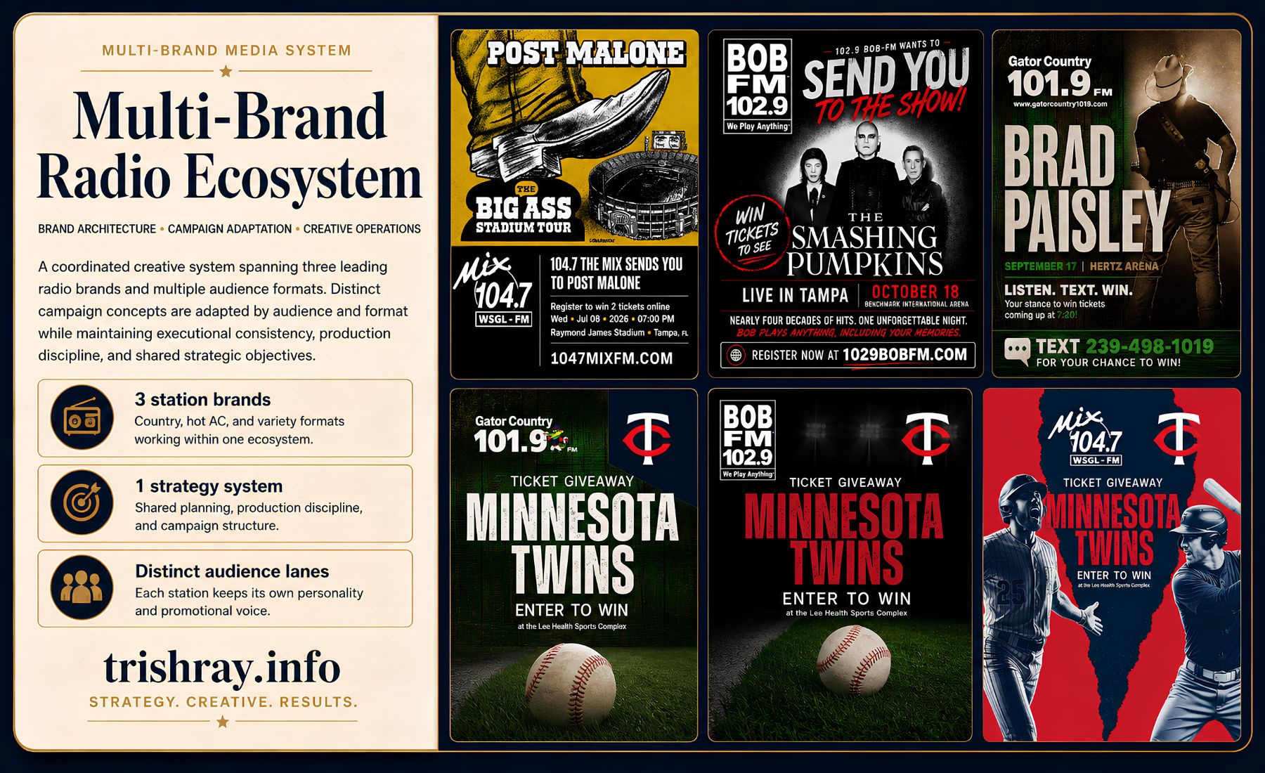 Multi-Brand Radio Ecosystem case study card featuring three station brands inside one strategy system.