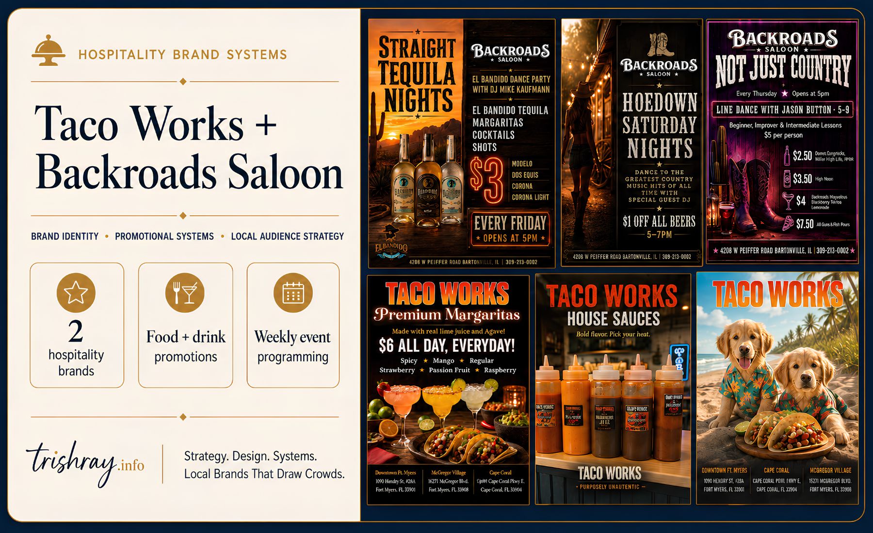 Taco Works and Backroads Saloon hospitality brand systems case study card.